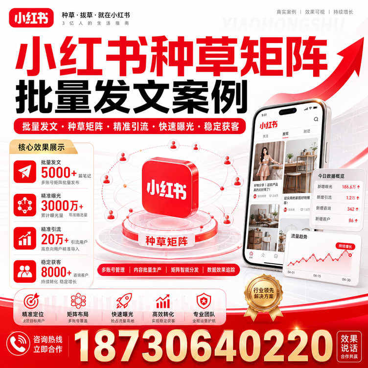 呼伦贝尔小红书种草矩阵批量发文案例